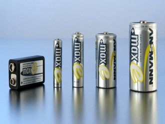 Long-lasting rechargeable NiMH batteries for industrial portable equipment applications