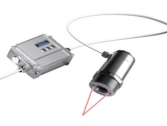 Handheld thermal imaging cameras and laser inline process temperature sensors at MAINTEC 2010